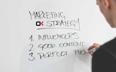 ¿QUE ES UNA ESTRATEGIA DE MARKETING DIGITAL?